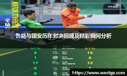 鲁能与国安历年对决回顾及精彩瞬间分析
